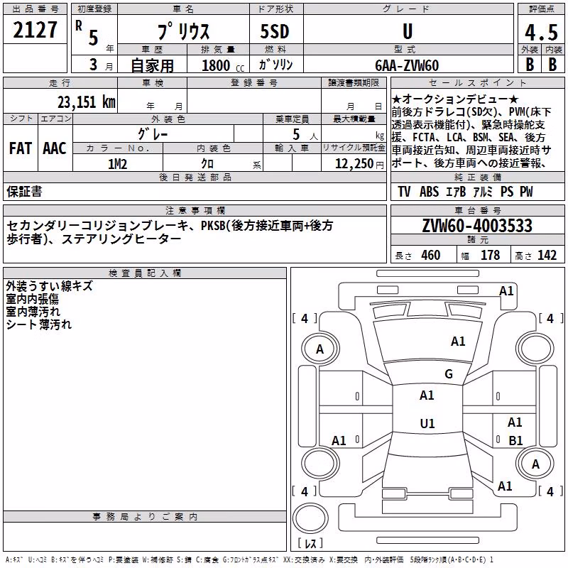 TOYOTA PRIUS