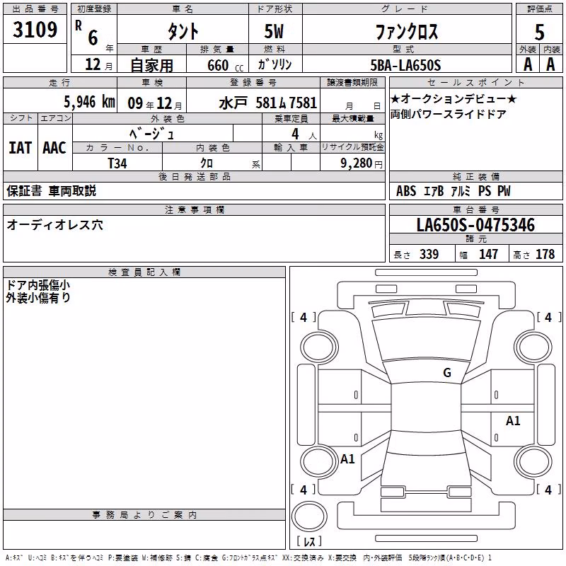 DAIHATSU TANTO