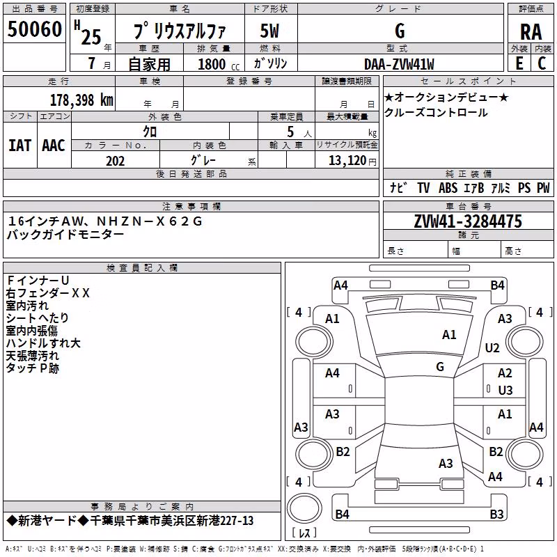 TOYOTA PRIUS ALPHA