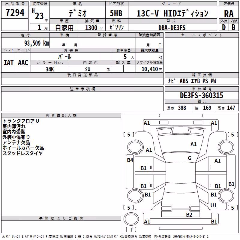 MAZDA DEMIO