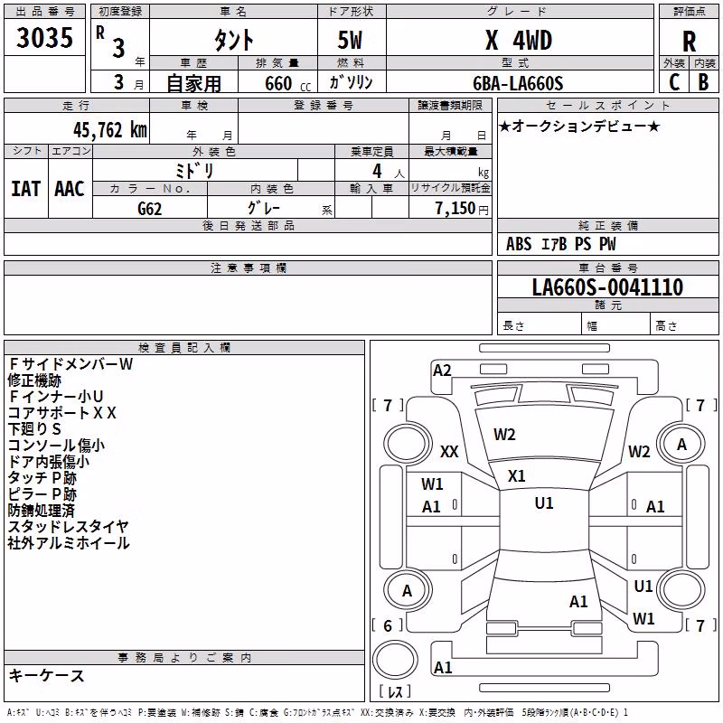 DAIHATSU TANTO