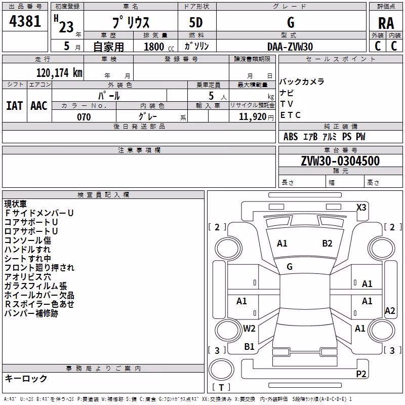 TOYOTA PRIUS