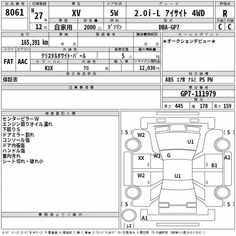 SUBARU XV