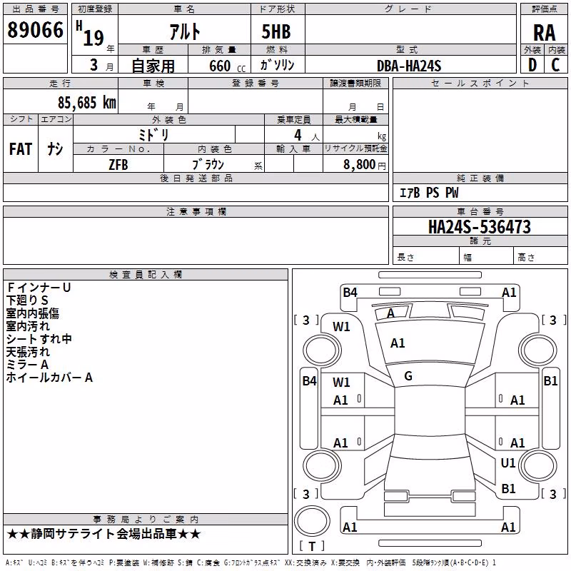 SUZUKI ALTO