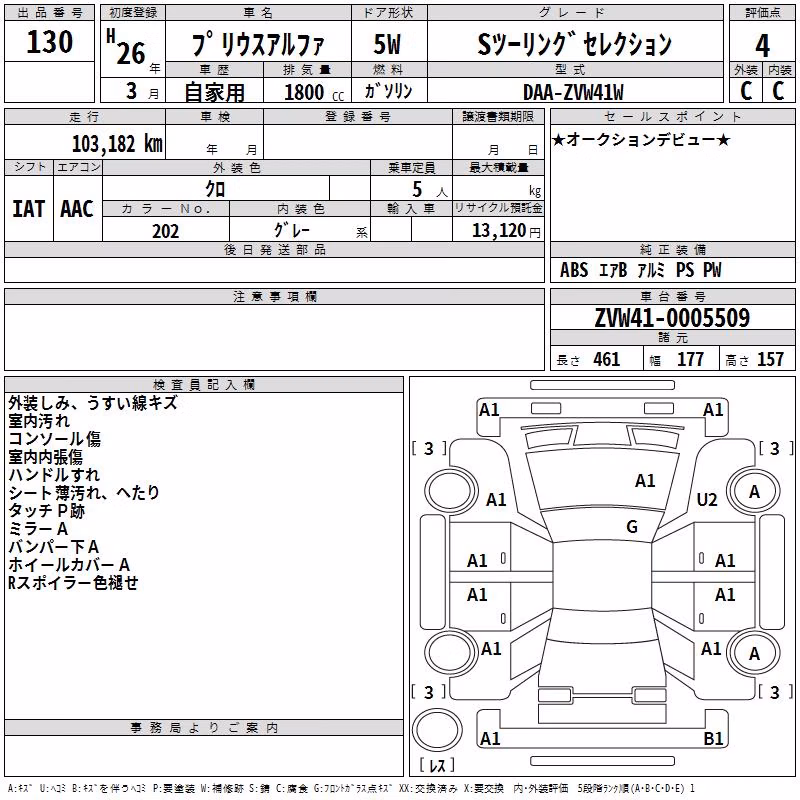 TOYOTA PRIUS ALPHA