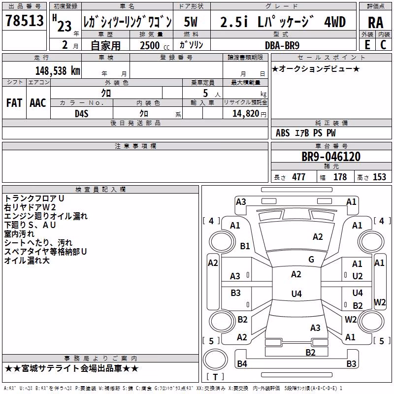 SUBARU LEGACY