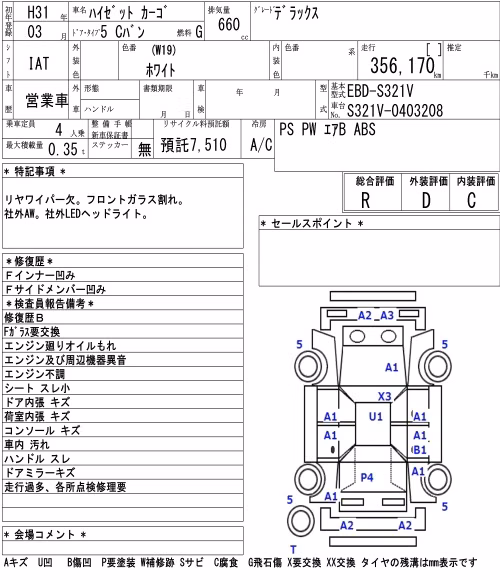 DAIHATSU HIJET