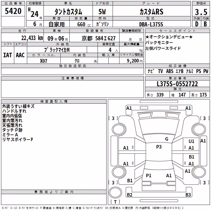 DAIHATSU TANTO