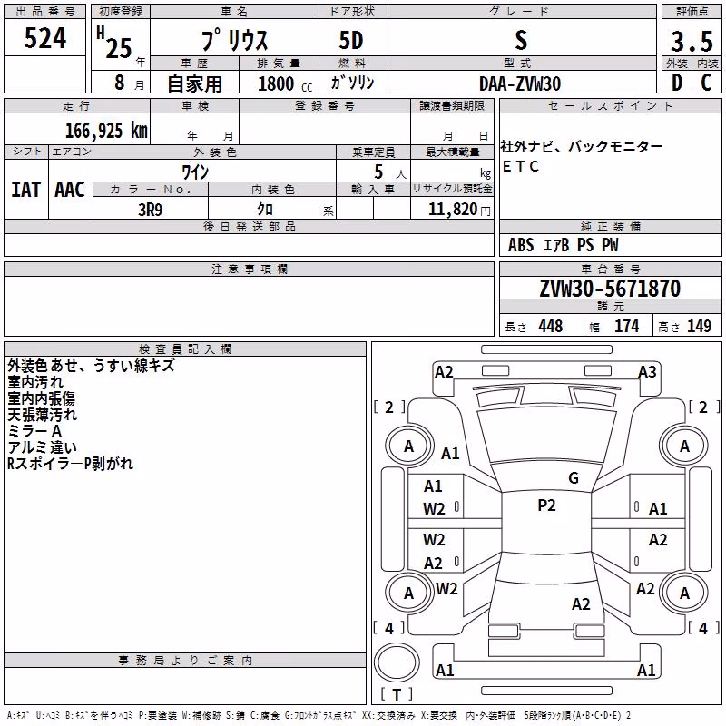 TOYOTA PRIUS