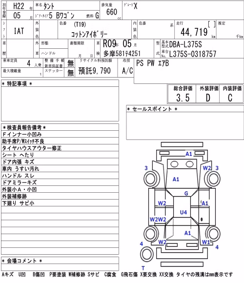 DAIHATSU TANTO