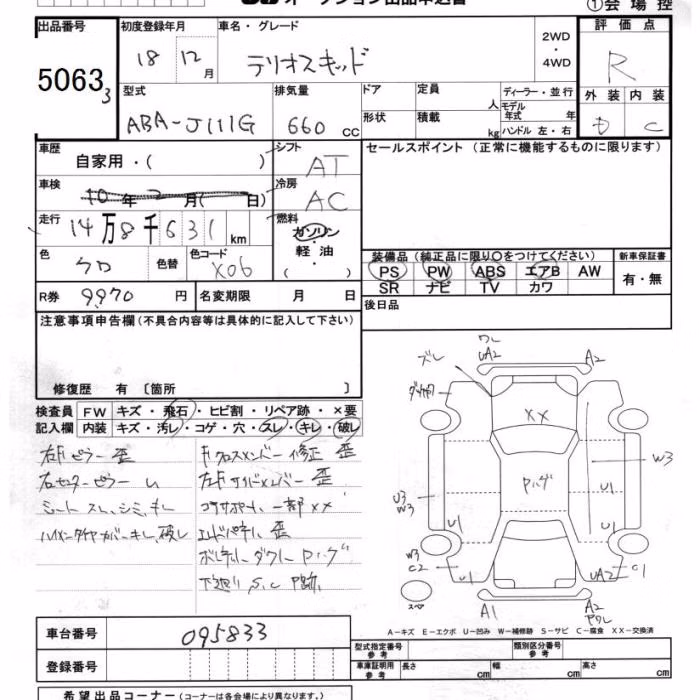 DAIHATSU TERIOS KID