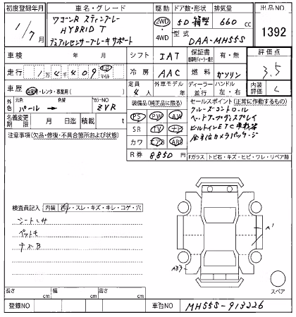 SUZUKI WAGON R