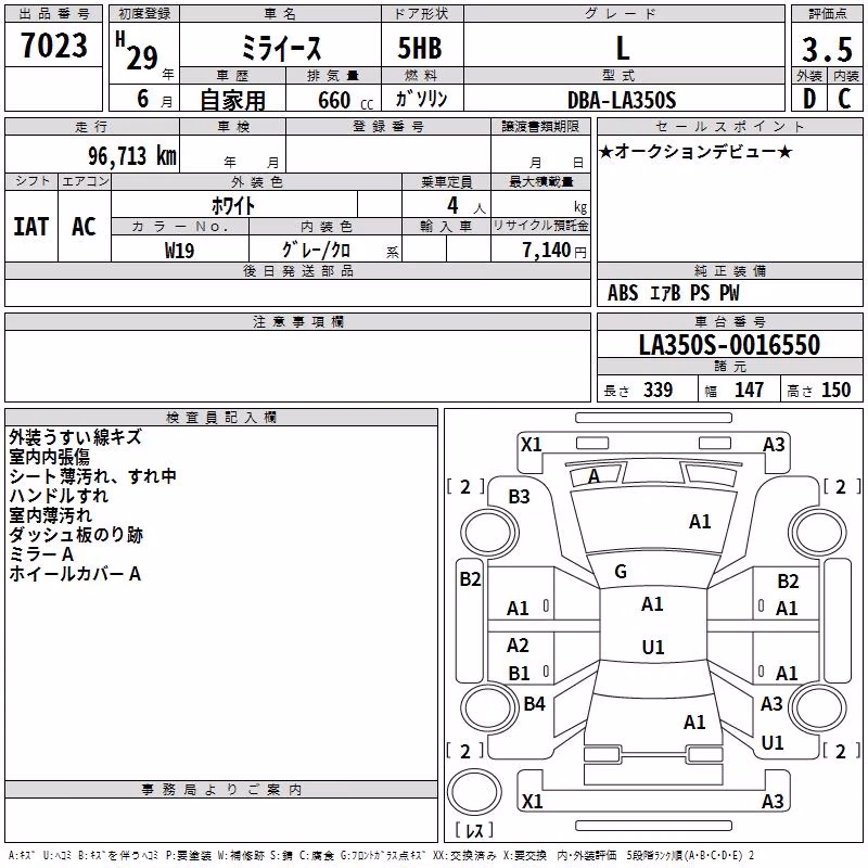 DAIHATSU MIRA E:S
