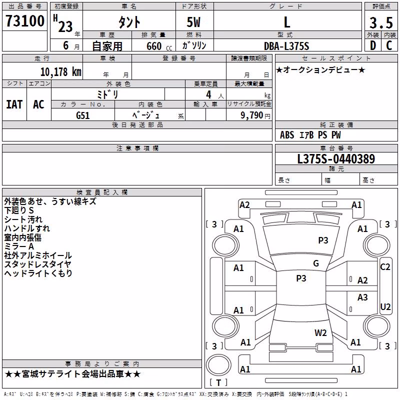DAIHATSU TANTO