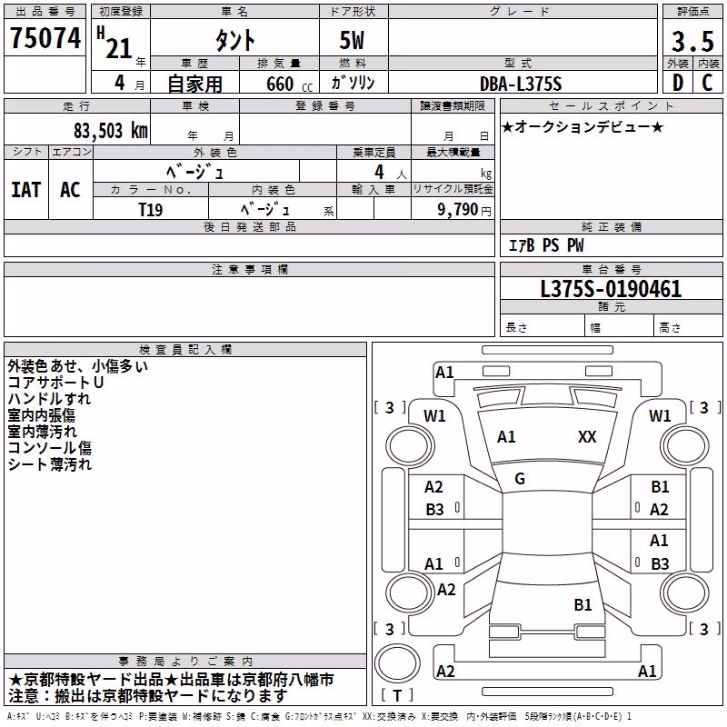 DAIHATSU TANTO