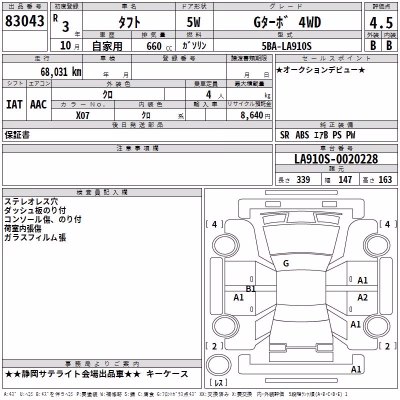 DAIHATSU TAFT