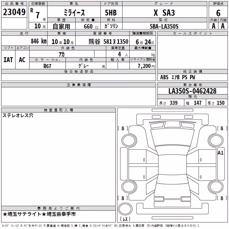 DAIHATSU MIRA E:S