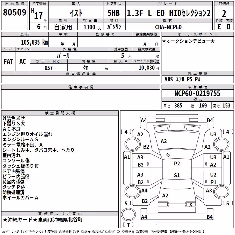 TOYOTA IST