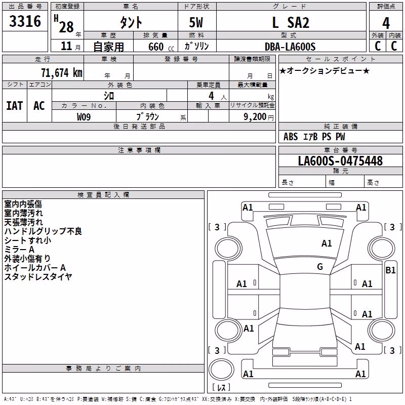 DAIHATSU TANTO