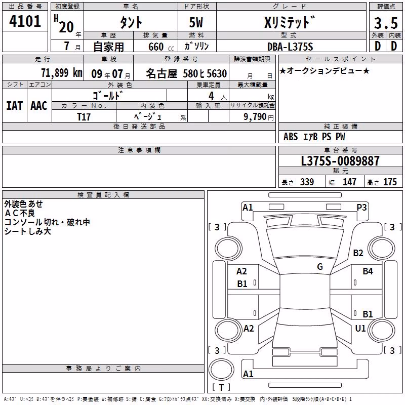 DAIHATSU TANTO