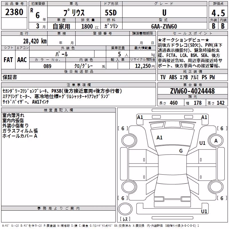 TOYOTA PRIUS