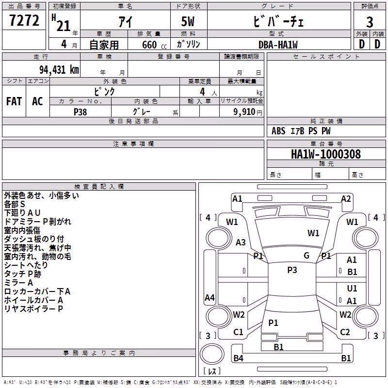 MITSUBISHI I