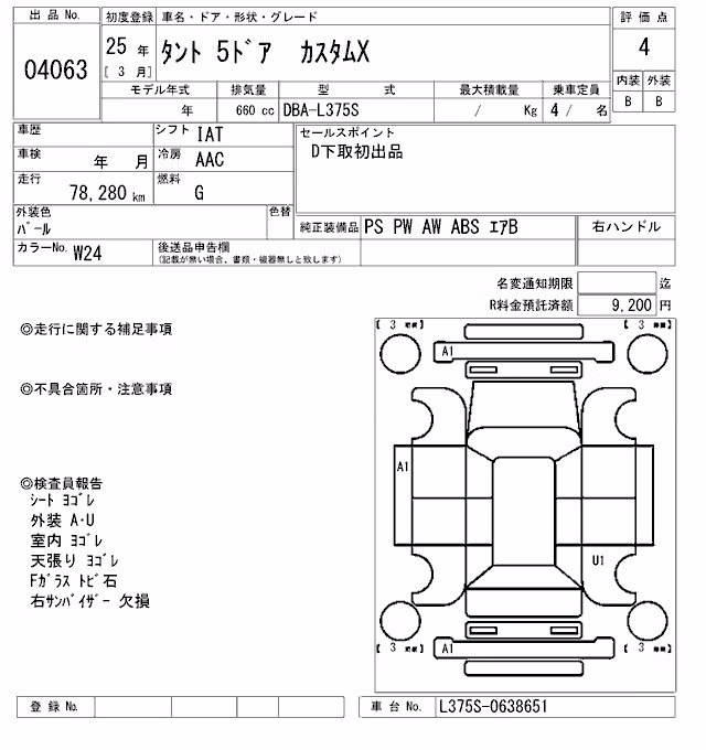 DAIHATSU TANTO