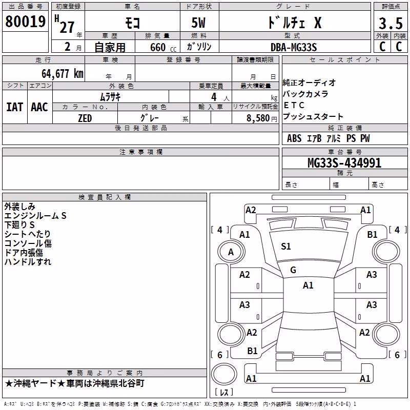 NISSAN MOCO