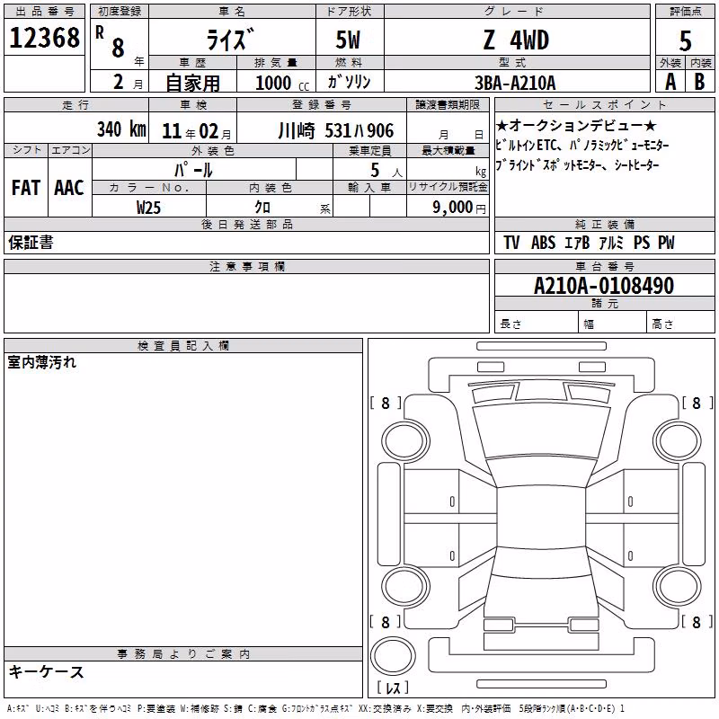 TOYOTA RAIZE