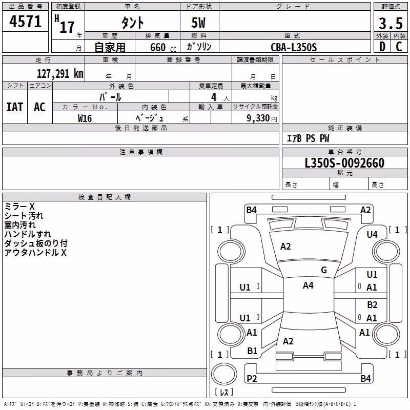 DAIHATSU TANTO
