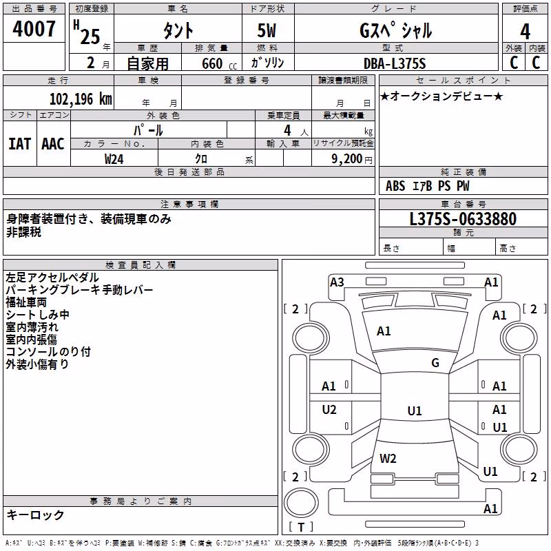 DAIHATSU TANTO