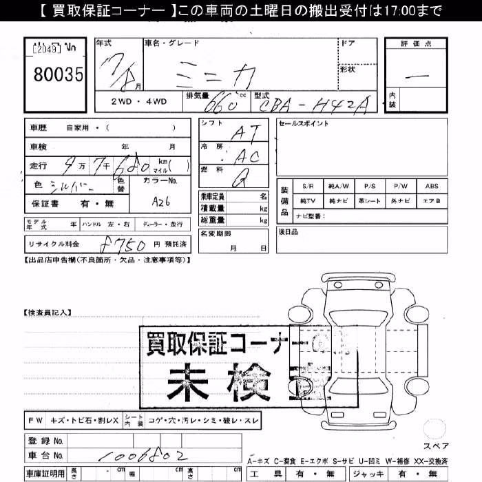 MITSUBISHI MINICA