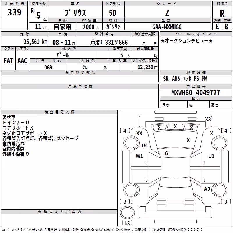 TOYOTA PRIUS