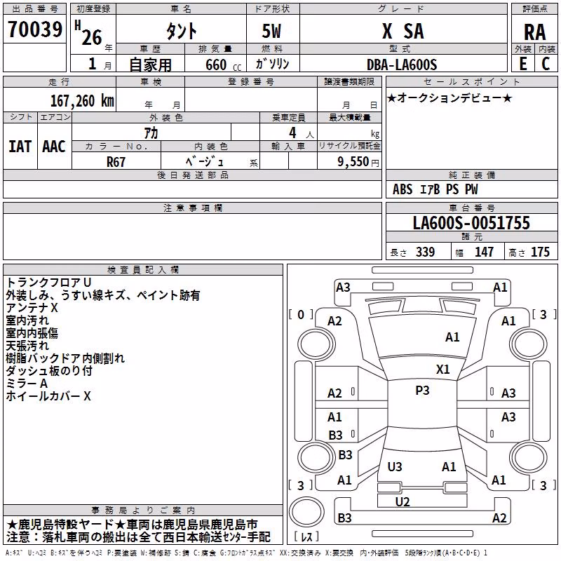 DAIHATSU TANTO