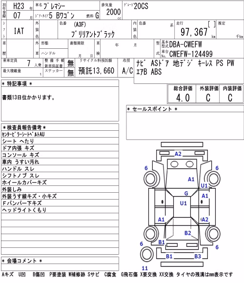 MAZDA PREMACY