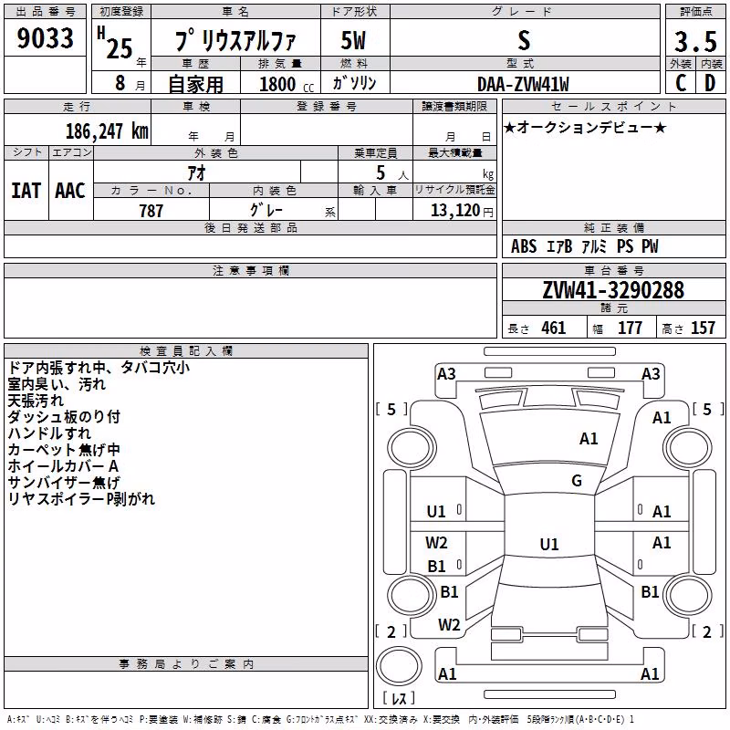 TOYOTA PRIUS ALPHA