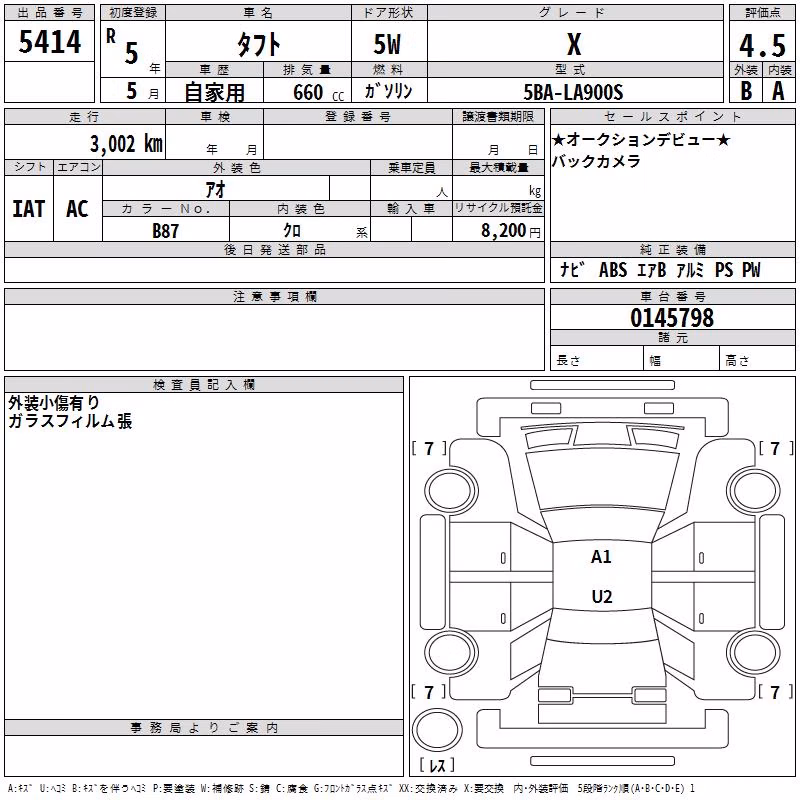 DAIHATSU TAFT