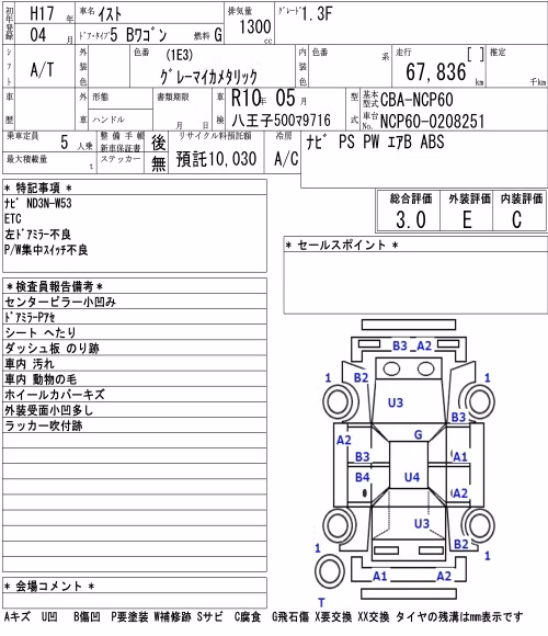 TOYOTA IST