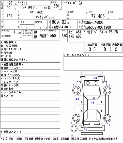 DAIHATSU TANTO