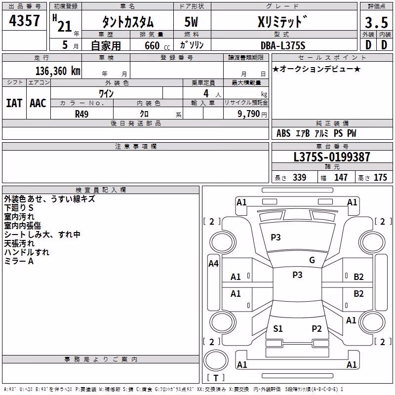 DAIHATSU TANTO