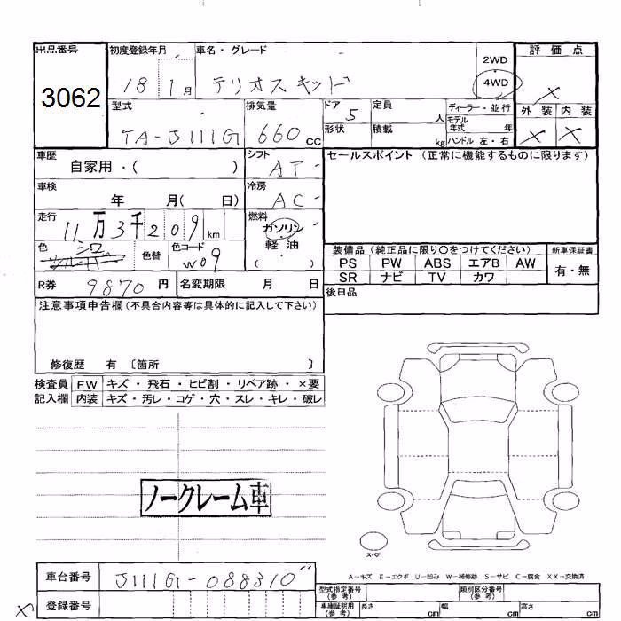 DAIHATSU TERIOS KID