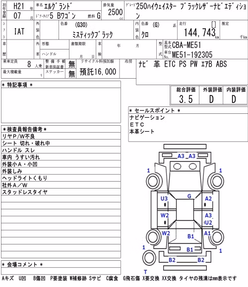 NISSAN ELGRAND