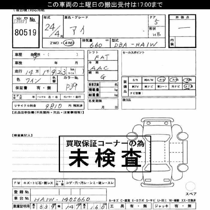MITSUBISHI I