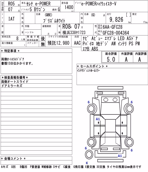 NISSAN SERENA