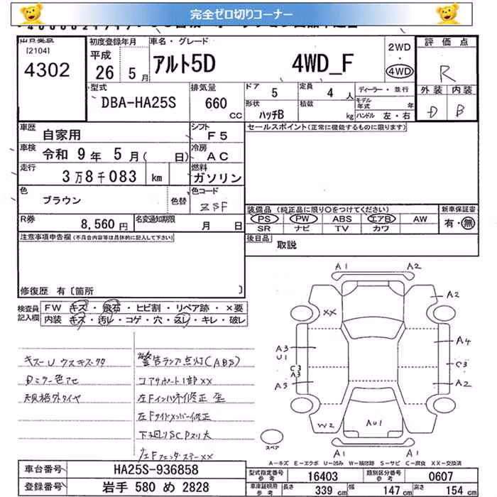 SUZUKI ALTO