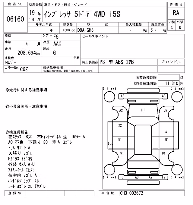 SUBARU IMPREZA