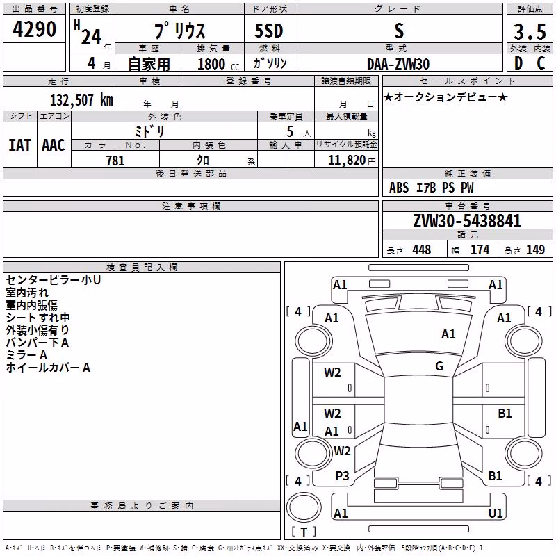 TOYOTA PRIUS