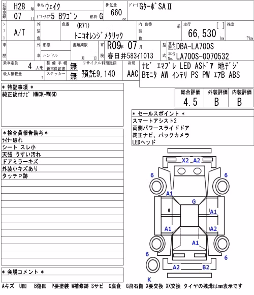 DAIHATSU WAKE