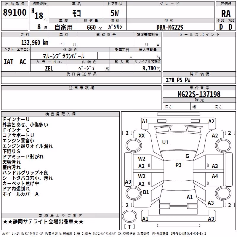 NISSAN MOCO