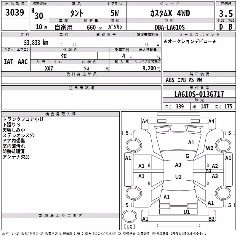 DAIHATSU TANTO
